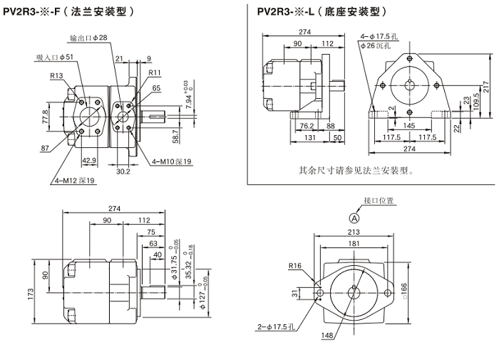 PV2R3系列<a  target='_blank'><u>油研叶片泵</u></a>尺寸