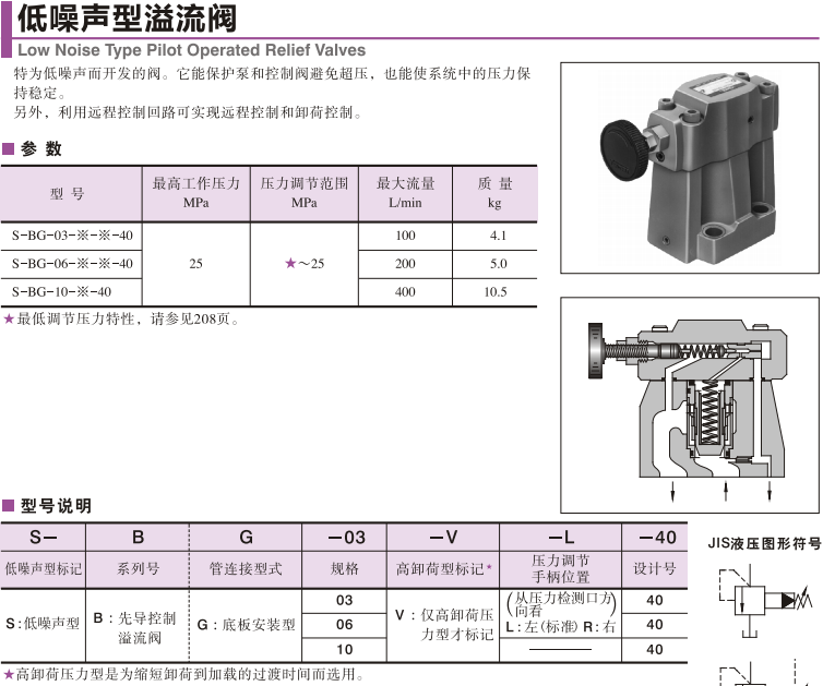 油研溢流阀型号参数